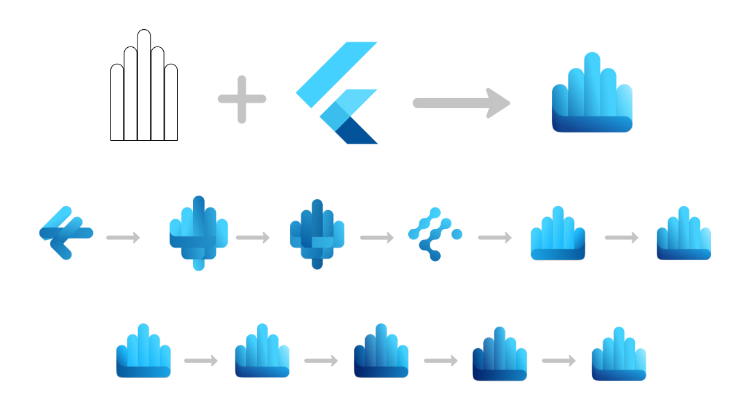 Evolution unseres Flutter Darmstadt Logos